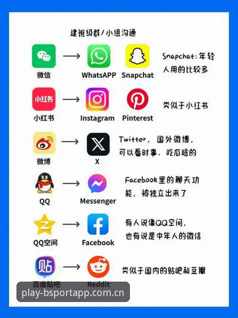 为什么bsportapp应用下载能成为移动娱乐的优选方案？