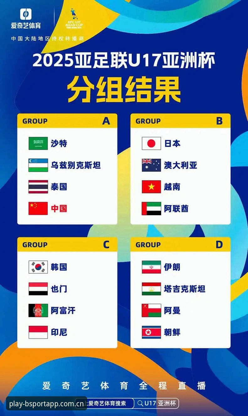 U17世界杯抽签结果深度解析：中国男女足命运几何？bsport体育平台带您逐组剖析